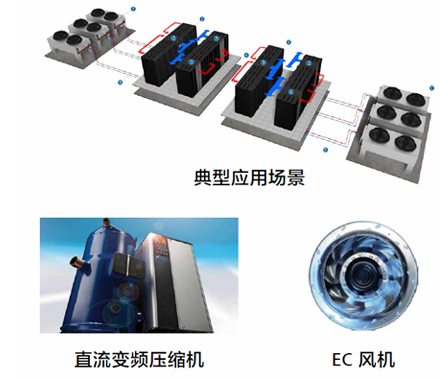 風(fēng)冷行級(jí)精密空調(diào)NetCol5000-A